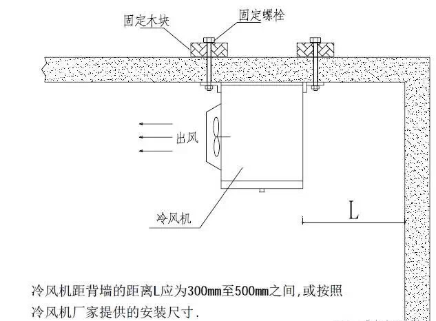 冷庫工程